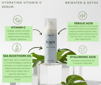 The Ivara Essentials: Cleanse. Brighten. Hydrate. Glow.