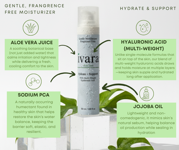 The Ivara Essentials: Cleanse. Brighten. Hydrate. Glow.